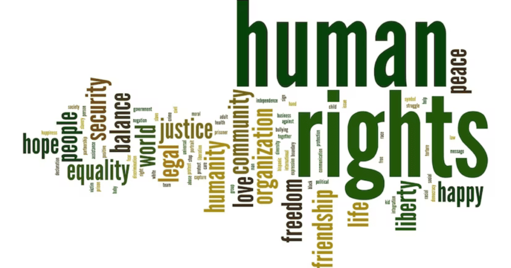 Understanding Human Rights: A Fundamental right of Society